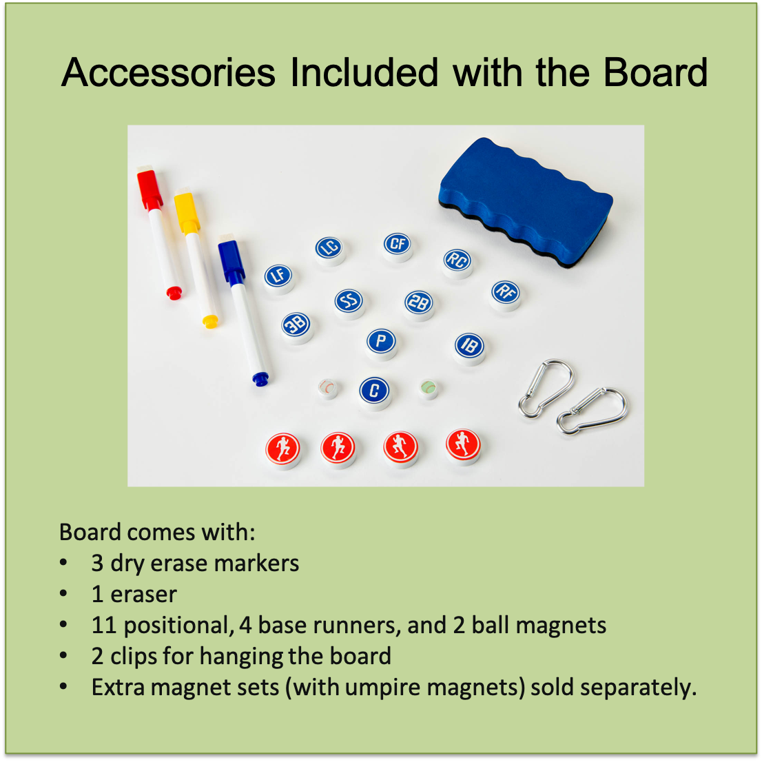 Baseball Softball Situations Board for Coaches