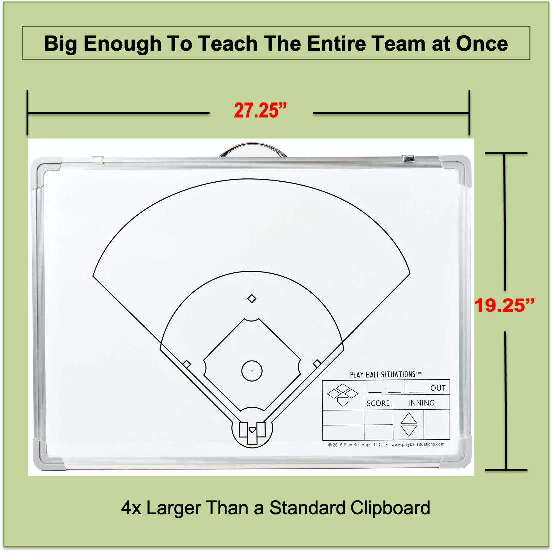 Baseball Softball Situations Board for Coaches