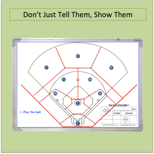 Baseball Softball Situations Board for Coaches